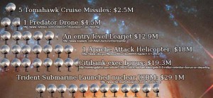 SETI Infographic SETI Infographic