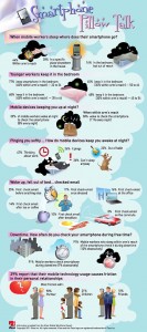 Smartphones Pillow Talks